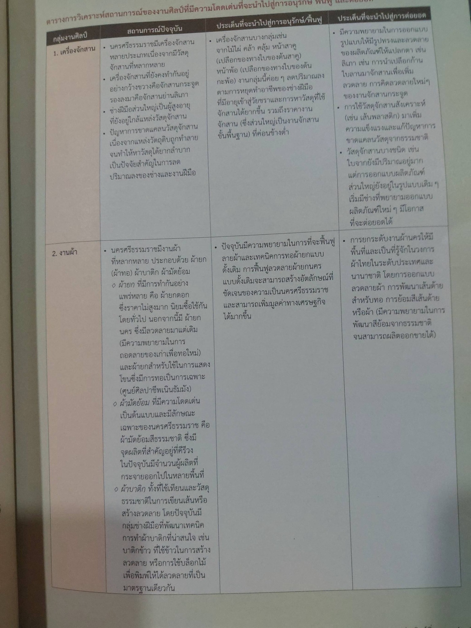 2012038