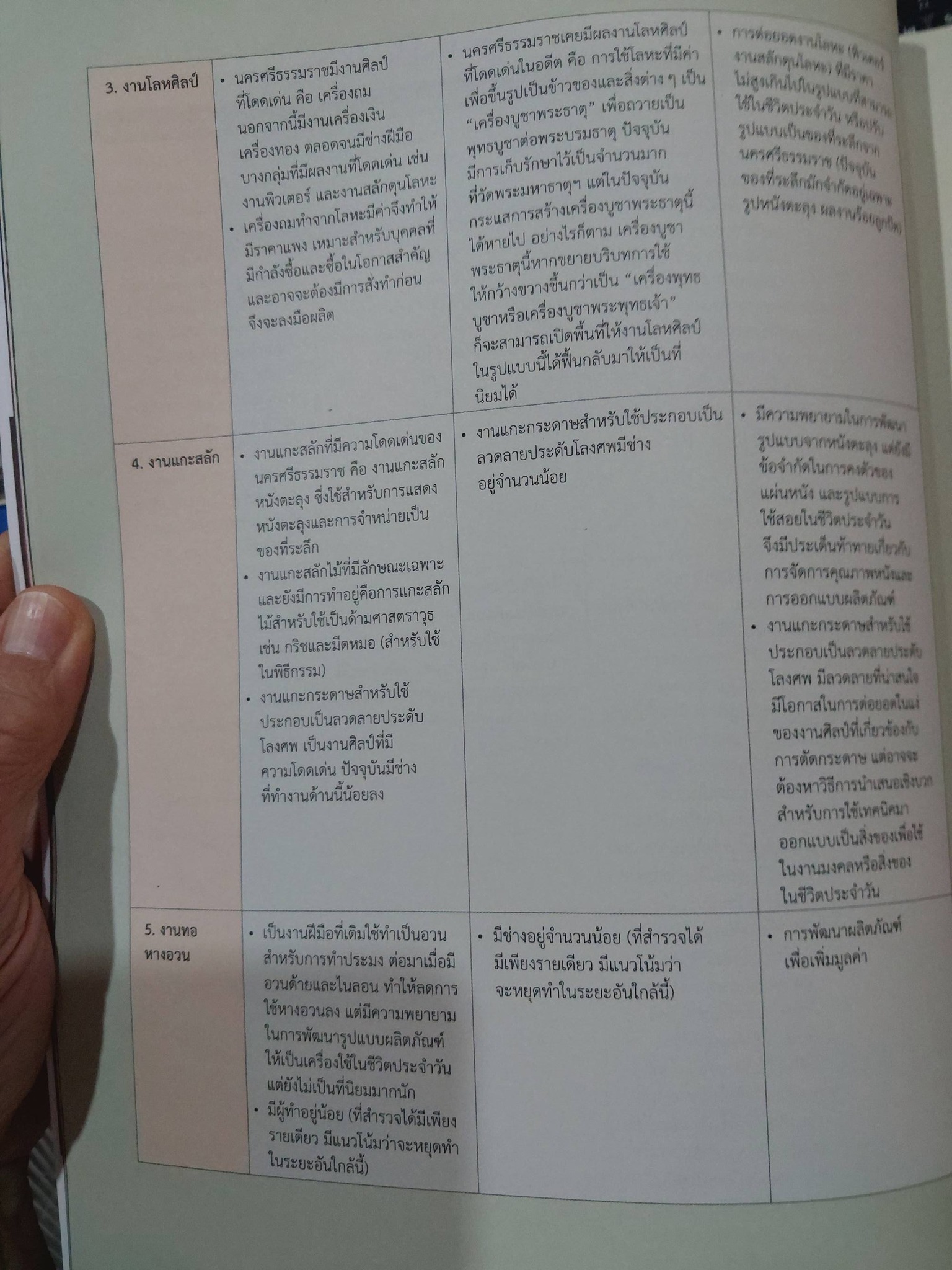 2012039