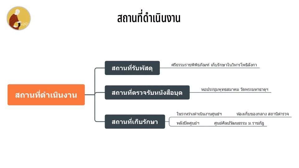 150804007