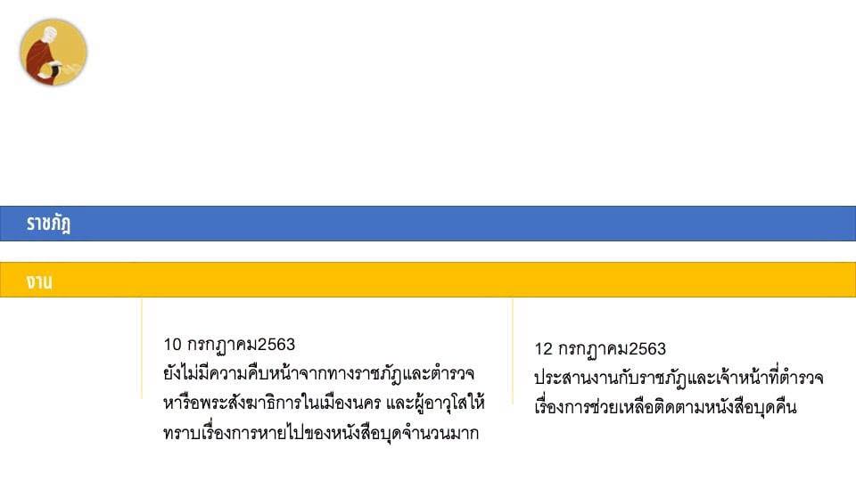 15080403