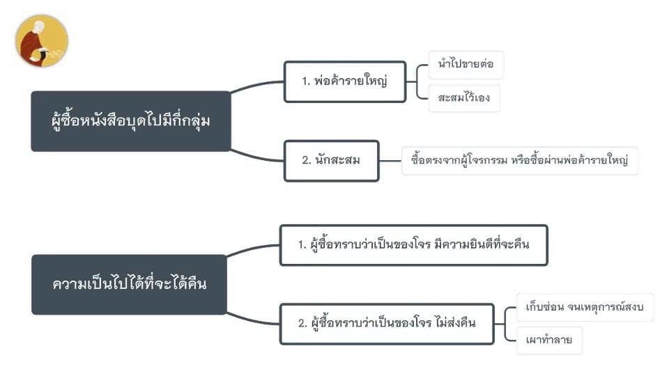 15080408