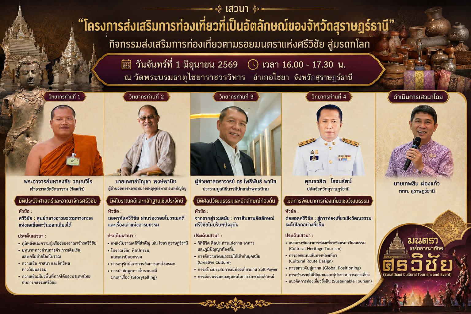20260529_2 ถูกตามนี้ที่ไชยาและจากเยอรมัน  ก็เลยดูนี้ที่แรกตามรอยลูกปัดไชยา  FirstBeadsFromChaiya