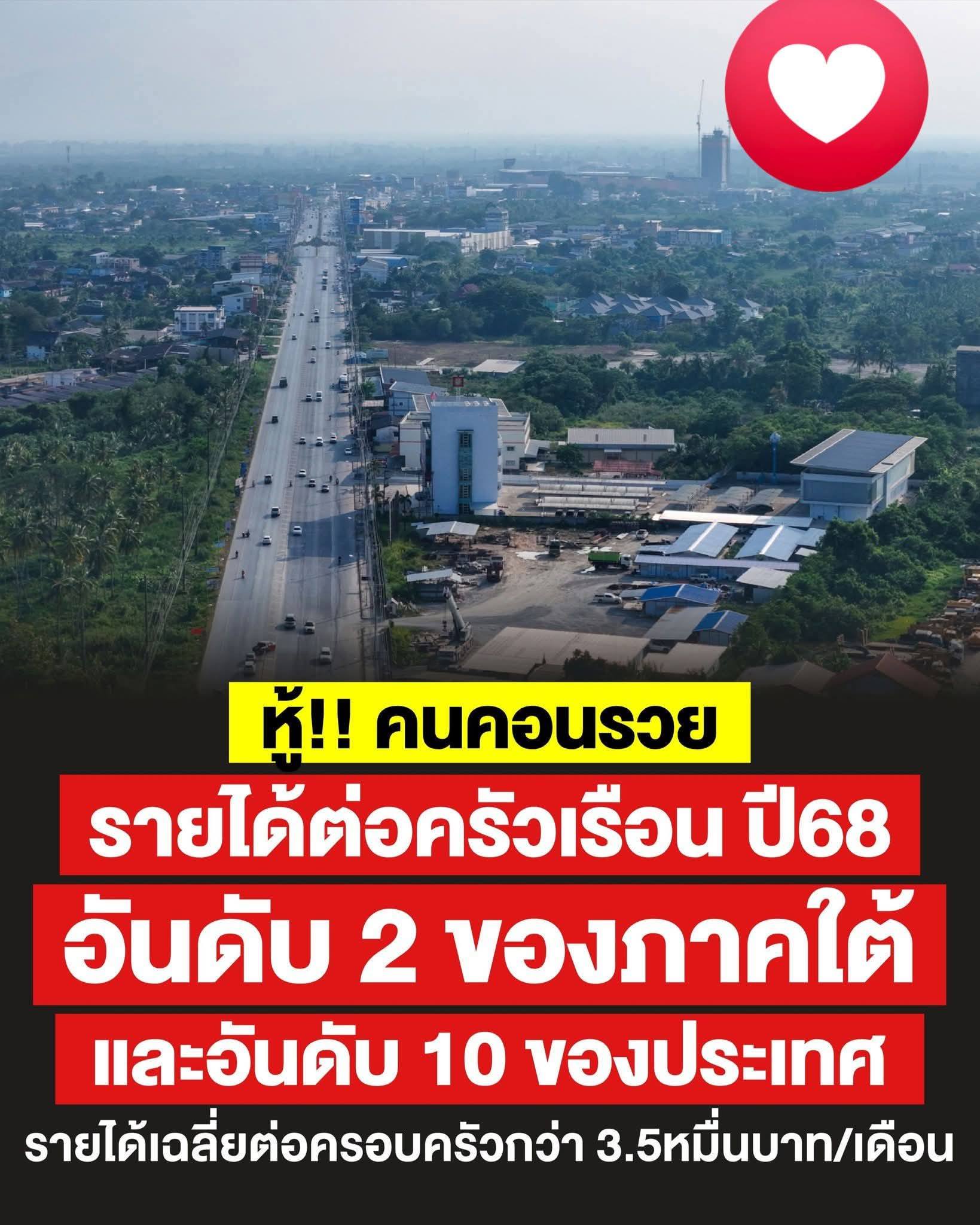 20260530_1 ห้าเรื่องส่งท้ายเดือนพฤษภา  MayEndingWith5Things